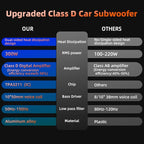 1600W 10" Slim Under Seat Subwoofers with Built-in Amp | LED Ambient Light, Deep Bass, Individual Controls (LPF/Gain/Bass Boost), High Output Distortion-Free Audio, Suitable for All Vehicle Models (b)
