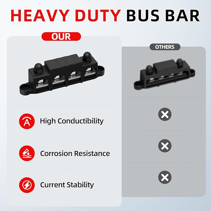12V Bus Bar 250A Power Distribution Block Marine Busbar with 4 x M10 (3/8") Terminal Studs & 3 x #8 Screws Positive Negative for Automotive Boat RV Solar