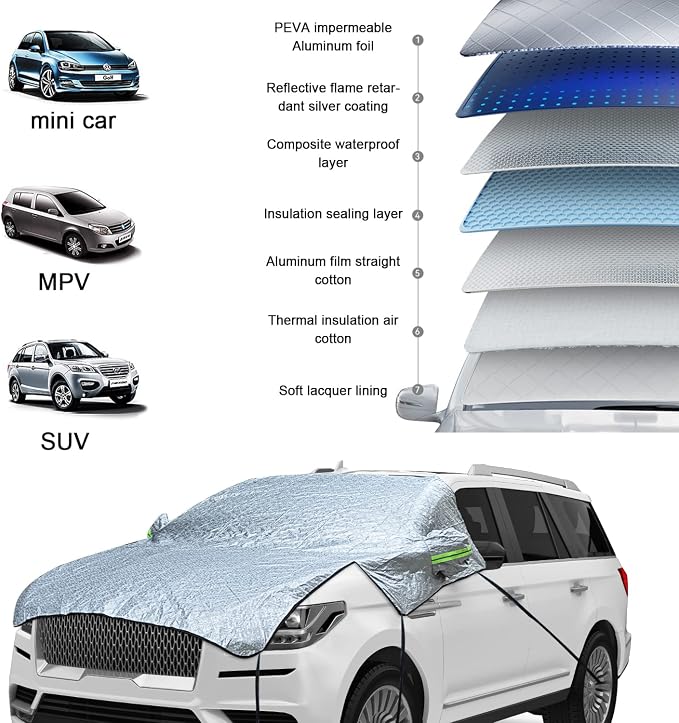 Large Car Windshield Cover for Ice and Snow,Sun Shade UV Protection Cover, Padded Cotton Aluminum Insulate Layer Car Frost Cover Fits Most Car 90.5inch*94.4inch*54.3inch with Extra Ice Scraper