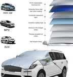 Large Car Windshield Cover for Ice and Snow,Sun Shade UV Protection Cover, Padded Cotton Aluminum Insulate Layer Car Frost Cover Fits Most Car 90.5inch*94.4inch*54.3inch with Extra Ice Scraper