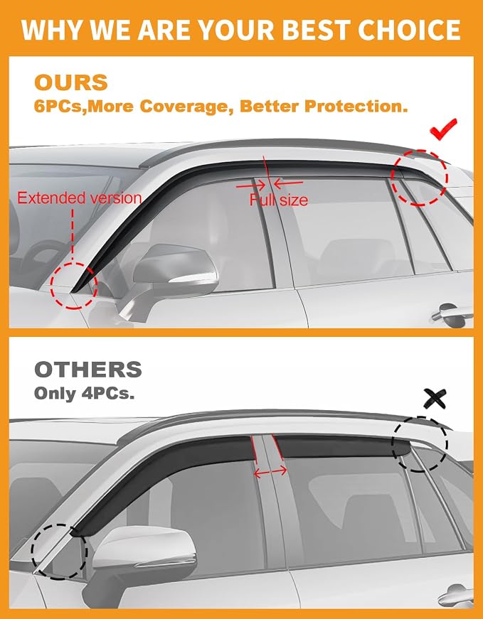 6 pcs-Low Profile Window Rain Guards Fit for Toyota RAV4 2019-2025 Window Visor Extra Durable Tape-On Window Deflectors RAV 4 Vent Visors Vent Shades Rain Guards Exterior Car Accessories