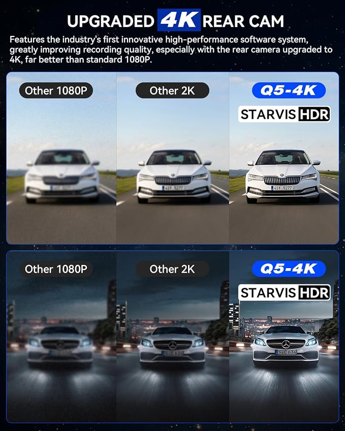 4K+4K Dash Cam Front and Rear, 5G Wi-Fi 64GB SD Card Included, STARVIS Dash Camera for Cars, 3 Inch IPS Screen, Dual Channel HDR Night Vision, 24H Parking Mode, 170° Widude Angle, G-Sensor