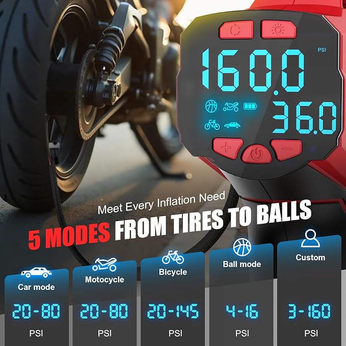 160PSI Cordless Tire Inflator Compatible With Milwaukee 18V Battery, Portable Air Compressor for Auto, Motorcycles, Bikes, Car Air Pump with Auto Shut-Off, LCD Display, LED Light(Tool Only)