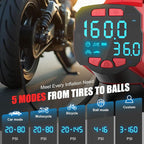 160PSI Cordless Tire Inflator Compatible With Milwaukee 18V Battery, Portable Air Compressor for Auto, Motorcycles, Bikes, Car Air Pump with Auto Shut-Off, LCD Display, LED Light(Tool Only)
