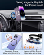 PZK Magnetic Car Phone Holder for Toyota RAV4 2013-2018 Accessories Vent | Compatible with Magsafe Car Phone Mount Hands Free 360° Rotation Cell Phone Automobile Cradles Fit for All Smartphones