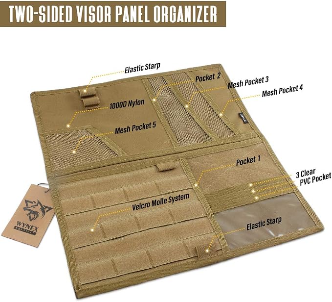 WYNEX Car Sun Visor Organizer with Double-Sided Folding MOLLE Panel, Auto Sun Visor Storage for Essentials & Tactical Gear, Compatible with Cars, Pickup, Trucks, Vans, SUVs