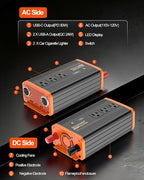 1000W Power Inverter for Vehicles, 12V DC to 110/120V AC Car Inverter with 3 AC Outlets, USB 24W/ PD 30W Fast Charger, Car Power Converter for Truck, Home, Laptop on Road Trip Essentials
