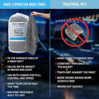 Mach 2 Speed Car Wash Towel | 23.5 x 11.9 in | Chenille Microfiber Car Wash Cloth | 7X Larger Than Wash Mitt | Ultra Absorbent, Scratch-Free, Auto Detailing Towel for Cars SUVs Trucks