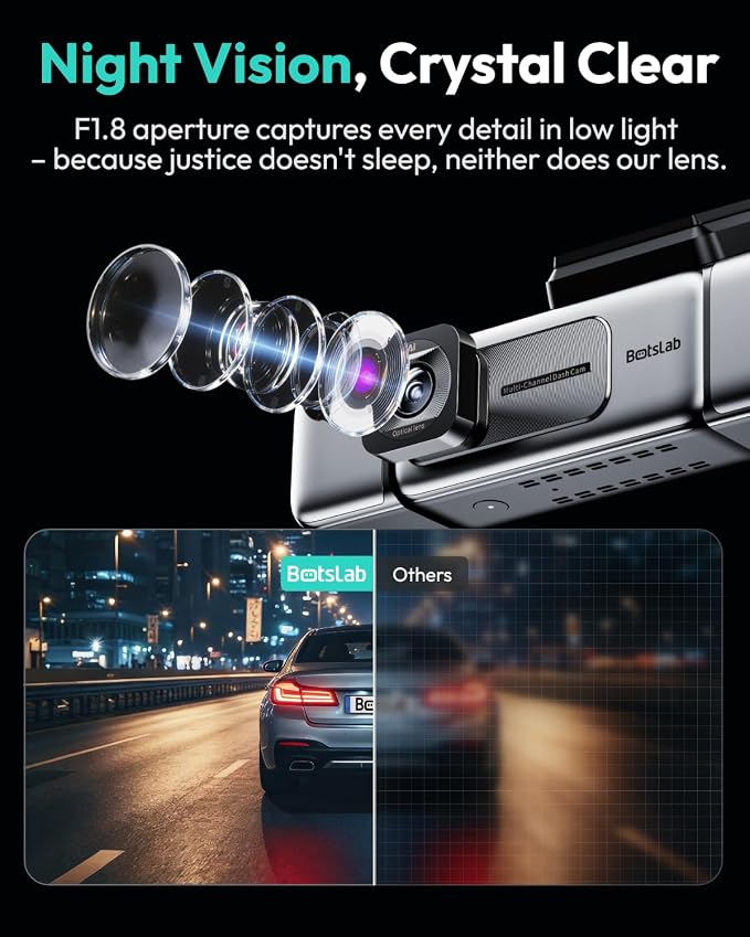 3K 4 Channel Dash Cam, 360° All-Around View, Front/Rear/Inside Car Cameras with 3.18" Touch Screen, Dash Camera 24/7 Parking Mode, Built-in GPS, 5.8GHz WiFi, Voice Control, 128GB Card Included
