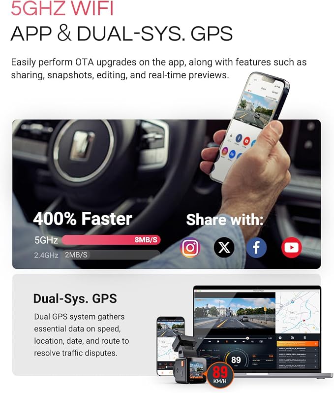 E1 Pro 4K Mini Dash Cam Front, STARVIS 2 PlatePix HDR Night Vision Car Camera, Built-in 5G WiFi GPS, 1.54'' IPS Screen, Voice Control, 24/7 Buffered Parking Mode, Support 1TB Max