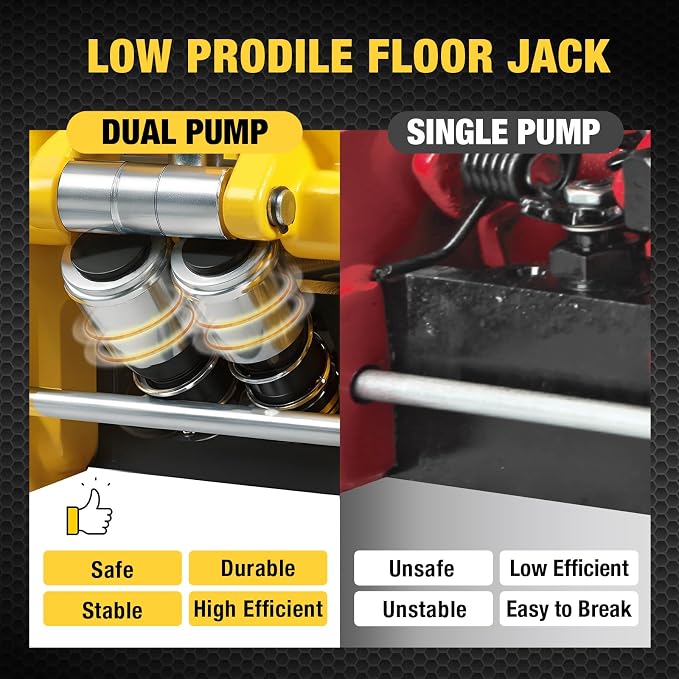Hydraulic Floor Jack, Quickly Lift Car Jack with Dual Pumps, Heavy Duty Steel Service Jack, 3 Ton (6600 lb) Capacity