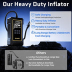 Powerful 12000mAh Heavy Duty Tire Inflator Portable Air Compressor, 7X Faster, 150PSI Dual Power 12V&Cordless Air Pump for Car Tires, Pickup Trucks, Jeeps, SUVs & RVs. Digital Pressure Gauge