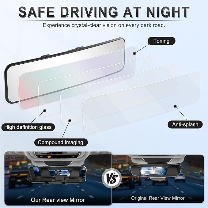 Rear View Mirror, Universal 11.3'' (287mm), Wide Angle Panoramic Convex Rearview Mirror, Clip-on to Original to Eliminate Blind Spot for Cars SUV Trucks
