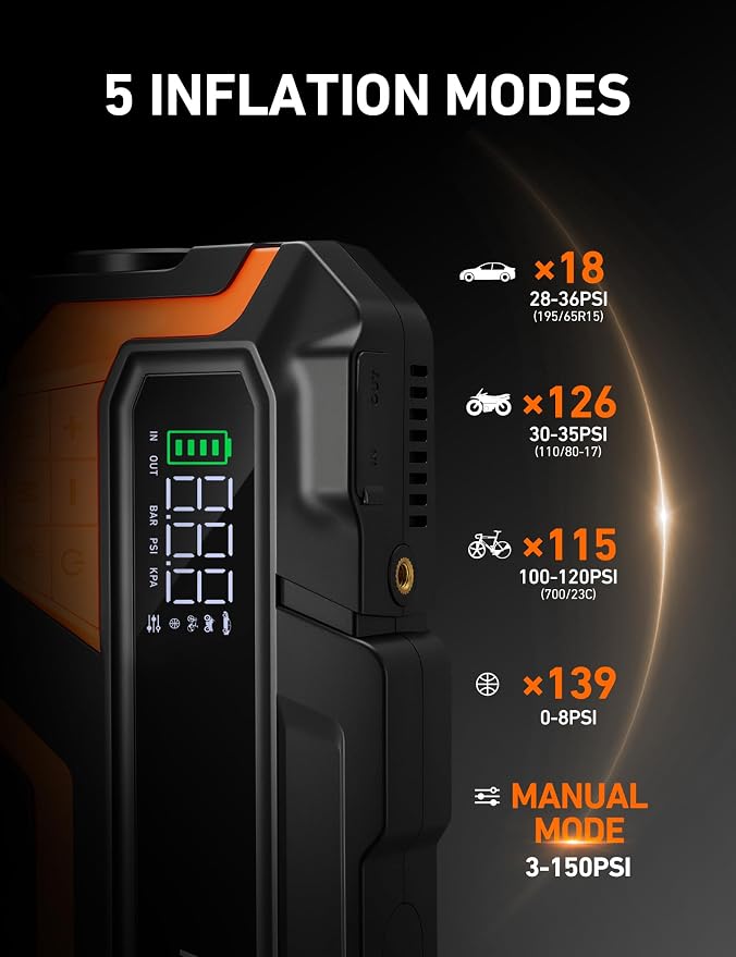 M10 6000A 150PSI Car Jump Starter with Air Compressor - 12V Portable Battery Booster (All Gas/12.0L Diesel), Smart Tire Inflator, Heavy-Duty Jumper Cables, Power Bank, LED Light, Storage Case
