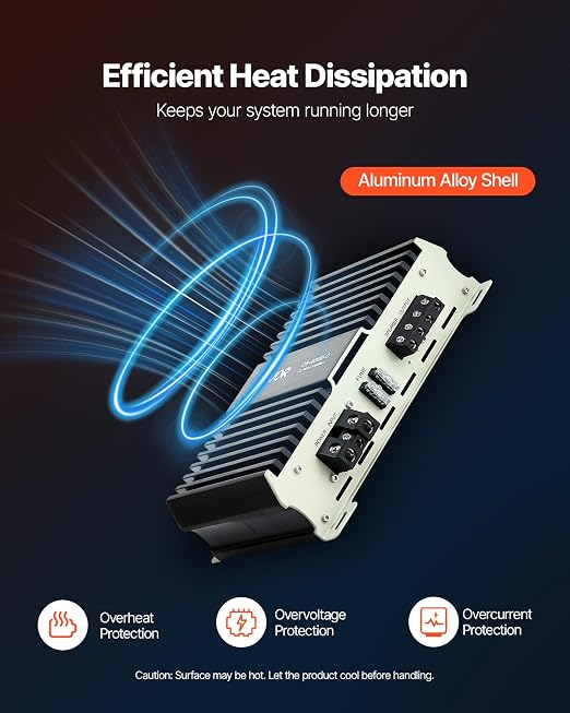 Monoblock Car Amplifier, 400W RMS MAX, 1/2/4 Ohm Stable, 1-Channel Class D Car Audio Amplifier with Remote Subwoofer Level Control, Low Pass Filter, Bass Boost & Phase Shift, Volume Controller