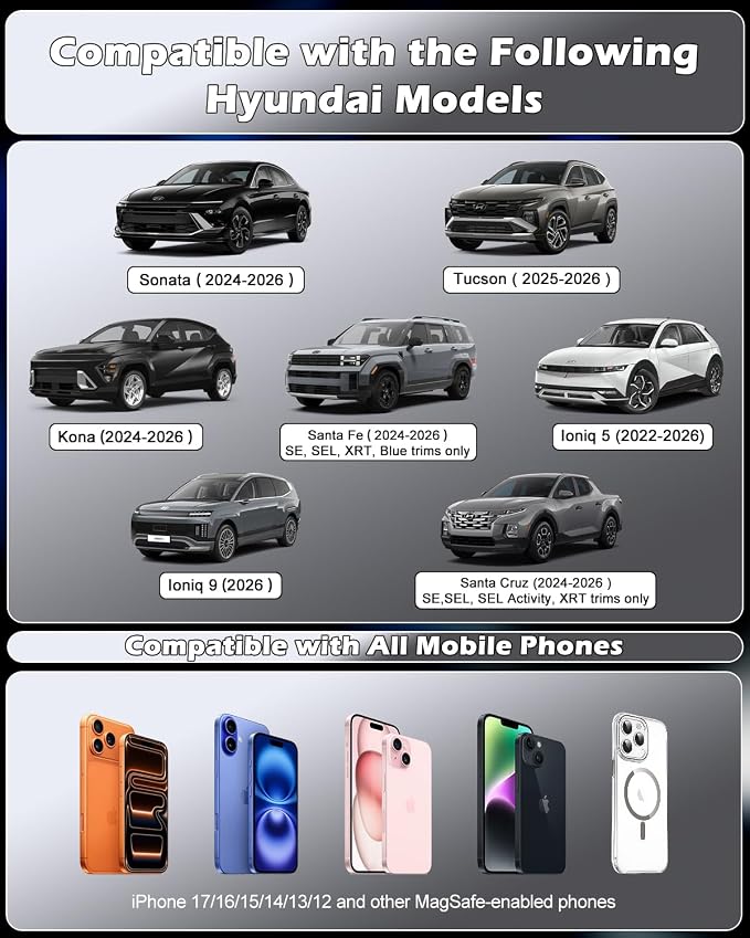 15W Charging for Hyundai Ioniq 5/Ioniq 9 Phone Mount, Magnetically Attaches to Metal Dashboard Phone Holder for 2022-2025 Ioniq5 2026 Ioniq 9, 2024-2025 Sonata Kona & 2025-2026 Tucson
