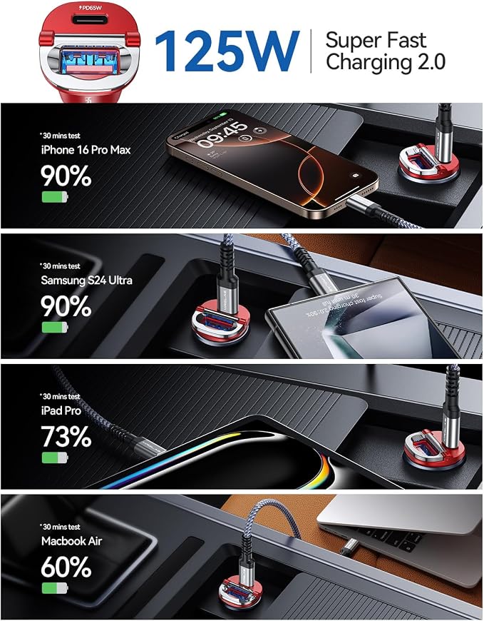 【Upgraded】 125W USB C Car Charger Super Fast Charging for iPhone 16, [PD65W & QC60W][All Metal] Cigarette Lighter Car Charger,Dual Port for iPhone 16 15 Pro iPad Samsung S25 S24 MacBook-Red