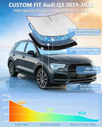 Windshield Sun Shade for Audi Q3 2019-2025 2026 Front Windows Shade | 4 Layers for Car Sunshades Cover Custom Fit Q3 Sun Visor 250T Retractable Shade Blocks UV Rays Car Accessories