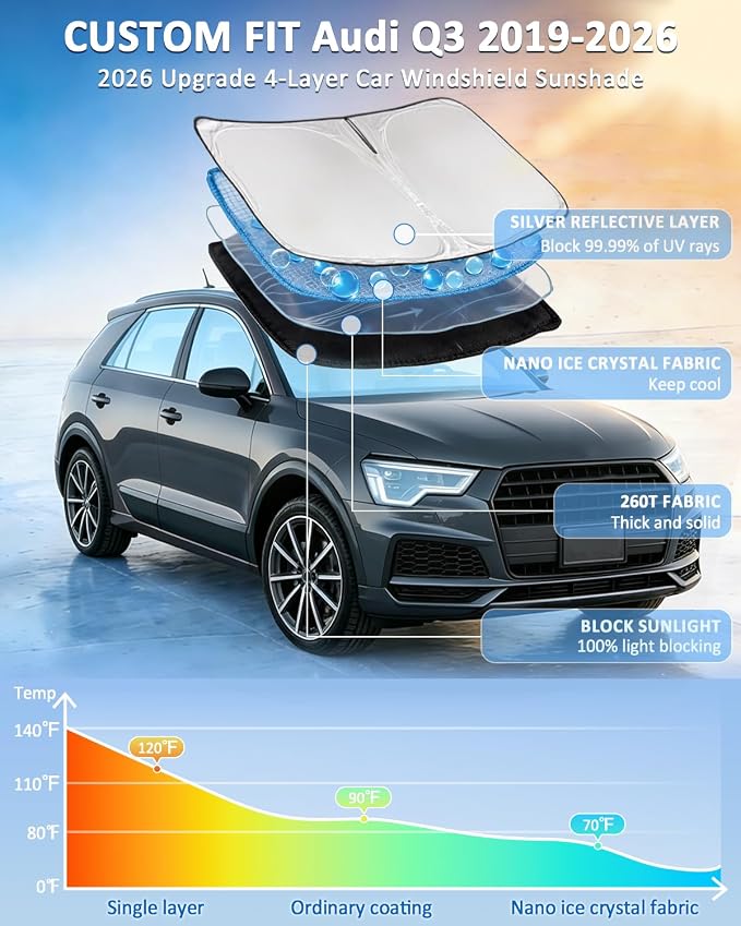 Windshield Sun Shade for Audi Q3 2019-2025 2026 Front Windows Shade | 4 Layers for Car Sunshades Cover Custom Fit Q3 Sun Visor 250T Retractable Shade Blocks UV Rays Car Accessories