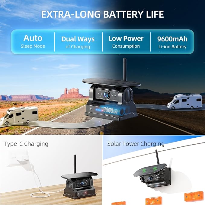 Magnetic Solar Wireless Backup Camera: HD1080P 5” Touchscreen Portable with DVR, BSD, 1-Min Install-Free IR Night Vision Hitch Backup Camera for Trailer/Truck/Small RV/Camper/Tractor-AWTCM501