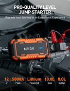 P10 Car Battery Jump Starter, 5000A Portable Jump Starter Battery Pack for Up to 10L Gas & 8L Diesel Engines, 12V Lithium Jump Box, Auto Booster Pack with 3-Mode LED Lights & Jumper Cable