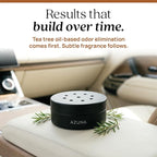 Car Air Freshener & Auto Odor Eliminator Pods Trio | Spanish Leather | Plant Powered by 100% Australian Tea Tree Oil | Long Lasting and No harsh chemicals | Made in USA | 3 Pack of 2oz Pods