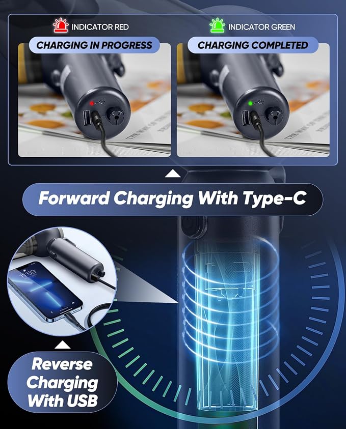 6 in 1 Car Vacuum Cleaner, 20000PA Handheld Vacuum Cordless Rechargeable 7800mAH with Type-C Reverse Charging, Window Breaker and Seatbelt Cutter for Car,Office and Home Cleaning,SW102 Blue Gray