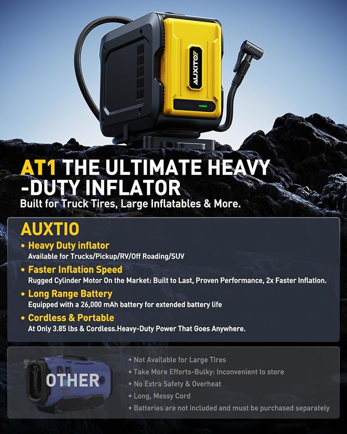 26000mAh Heavy Duty Tire Inflator, Portable Air Compressor 150PSI for Car Tires – Built-in Power Station & 65W Fast Charging – Emergency Air Pump for Truck, F-150, Off-Road, RV Camping