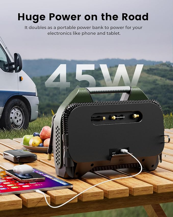 Vortex S7 Tire Inflator for Heavy-Duty Vehicle, Portable Air Compressor for Car Tires with 160PSI & 38400 mAh Battery, Cordless Air Pump with 100% Duty Cycle & Dual Cylinder (Olive Green)
