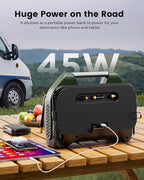 Vortex S7 Tire Inflator for Heavy-Duty Vehicle, Portable Air Compressor for Car Tires with 160PSI & 38400 mAh Battery, Cordless Air Pump with 100% Duty Cycle & Dual Cylinder (Olive Green)