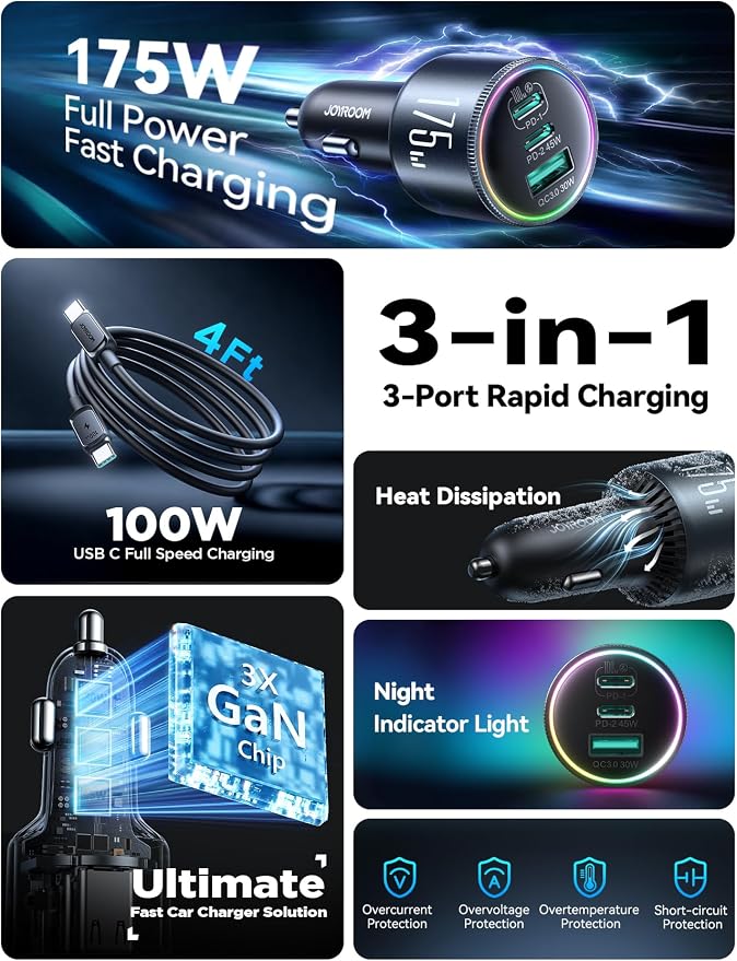 175W Super Fast Car Charger [GaN] 3-Port Car Charger USB C Fast Charge with USB-C Cable, Car Cigarette Lighter USB Charger for iPhone 17/16/15, Samsung S26/25, Pixel 10, MacBook, iPad and More