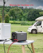 1200 Watt Power Inverter, 12V DC to 110V AC Car Inverter with LCD Display, 2 AC Outlets, 5V/2.4A USB Port, Cables Included, Car Power Converter for Truck, Home, Vehicles, Laptop
