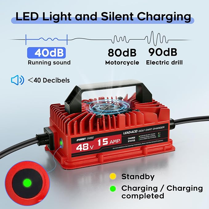 15 AMP 48 Volt Golf Carts Battery Charger for Club Car 3-Pin Round Plug,for Lead Acid Battery