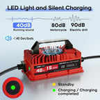 15 AMP 48 Volt Golf Carts Battery Charger for Club Car 3-Pin Round Plug,for Lead Acid Battery