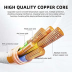 Replacement iPhone 15 Car Cable, White 5FT USB A to USB C Cable for iPhone 16E 16 15/16 Pro Max/Plus, iPad 10th Gen, iPad Pro 12.9/11, iPad Air 5/4th Mini 6th Gen Charger Apple Carplay Charging Cord