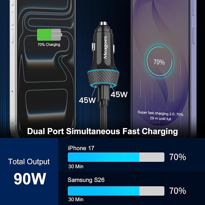 2 Pack 90W USB C Car Charger Super Fast Charging for iPhone 17 Pro Max/Air/16/15/iPad, Samsung S26 Android Phone, Dual 45W PD Port Auto Accessories, 12V Cigarette Lighter Adapter + 10 ft Type C Cord
