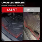 Floor Mats & Backrest Mats & Cargo Mat for Kia Telluride Gas 2027 (Not Fit Hybrid), All Weather TPE Custom Fit Floor Liners with Full Set Car Mats & Trunk Mats Accessories, Black