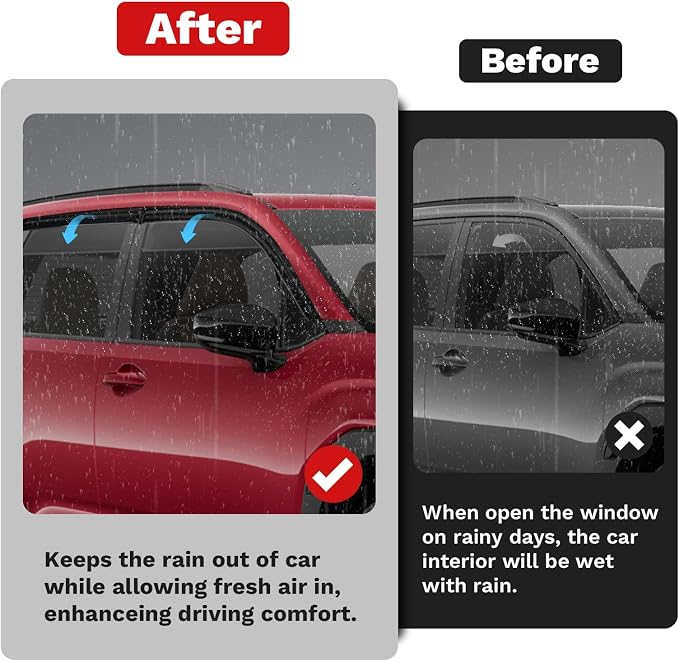 Forester Rain Guards - Window Visors for Subaru Forester 2025 2026, Outside-Mount Tape-On Side Window Wind Deflectors for Forester Accessories, Vent Visors Shades Rainproof 4PCS