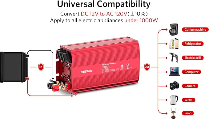 1000W Car Power Inverter, DC 12V to 110V Car Power Converter with 2 AC Outlets/30W PD USB-C/18W Quick USB A Charge Multi-Protection 1000 watt Power Inverter for Vehicles/Car/RV/Home
