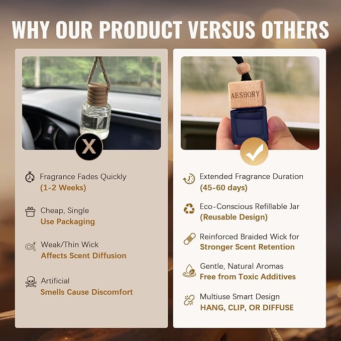 Aeshory 3 Pack Car Air Freshener Hanging, Wood Fragrance with Sandalwood, Teakwood & Cologne, Long Lasting Scent for 60 Days, Men Car Diffuser, 8ML/0.27 FL OZ