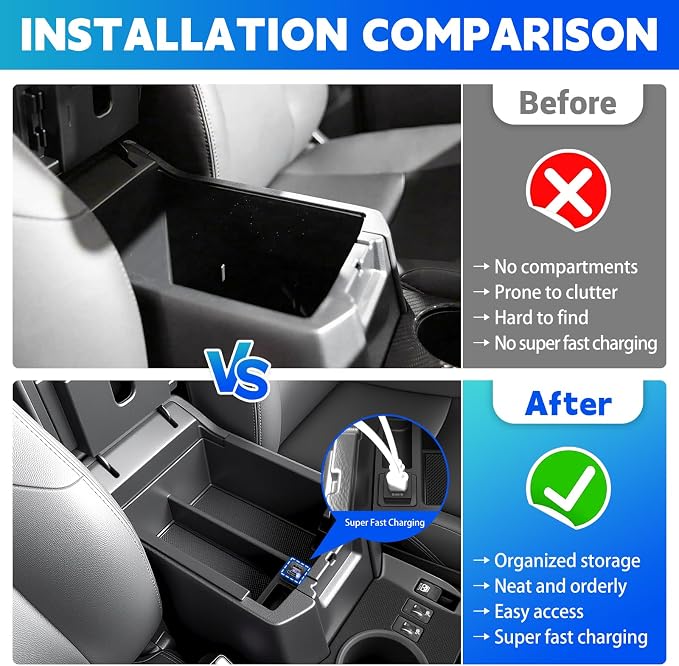 Center Console Organizer Tray with Super Fast Charging Fits for 2010-2024 Toyota 4Runner Armrest Storage Box Compatible with 4Runner Interior Accessories (Center Console+USB)