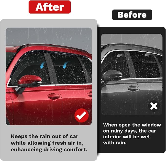 6-pcs Window Rain Guards for 2019-2025 Toyota RAV4 Accessories | Outside-Mount Tape-On Side Window Visors RAV4 Wind Deflectors Vent Visors Shades Rainproof Black