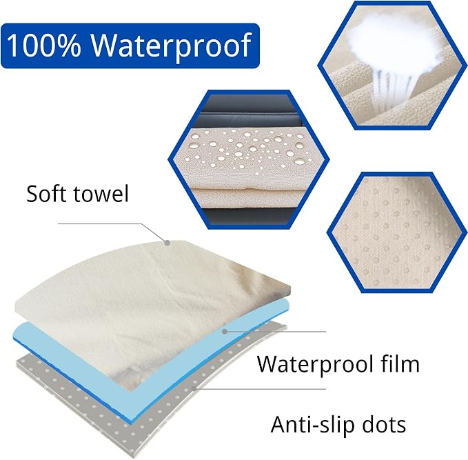 Waterproof Car Seat Cover for Front Seats, Protector for Cars SUVs Trucks, Sweat Towel Seat Covers Bucket for Gym,Workout,Beach,Hiking,Running and Swimming(Beige, 2PCS)