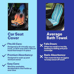 2 Pack Car Seat Towel Covers, Sweat Protector for Front Seats, Premium Thickened Microfiber with Elastic Strap, Breathable Quick Dry, Machine Washable Cover for Gym Running Universal Fit Sunset Beach
