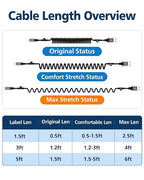 2 Pack 3ft Coiled Short USB to Lightning Charging Cable [MFI Certified] 3A Fast Charger Cord in Car for iPhone 14/13/12/11/XS/8/7/6/5 CarPlay, iPad, iPod, Dark Gray