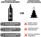 Vanilla Bean Car Air Freshener Spray, Premium Odor Eliminator for Cars, Trucks, RVs, SUV, or Home Use - 8 fl OZ - Air Freshener - Vanilla Bean Spray