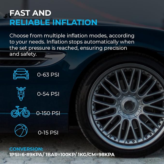 Portable Tire Inflator & Air Compressor – Car Accessories with Flashlight & Power Bank, Air Pump for Car Tires, Bike Pump & Ball Pump, 150 PSI Fast Inflation, Digital Display & Auto Shutoff