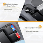 Car Sun Visor Organizer, Auto Consoles Organizer with Sunglasses Storage Box,Multi-Pocket Visor Accessories for Truck, SUV，Hold Card/Pen/Driver's License