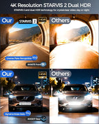 V100 4K Dash Cam Front and Rear, Free 64GB Card Dashcam Car Camera | 4" Touch Screen, STARVIS 2 Night Vision, GPS, 5G WiFi up to 20MB/s, Voice Control, 24H Parking Mode, G-Sensor Loop Recording
