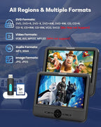 Car DVD Player Dual Screen, 7.5 Inch DVD Player for Car Play The Same or Two Different Movies with Headrest Straps, Support Last Memory, AV Out/in, USB/SD Card, All Regions